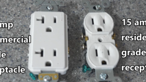15 and 20 Amp Receptacles